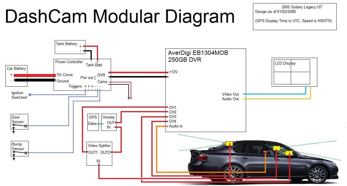 Dash Cam Wiring Diagram Herbally