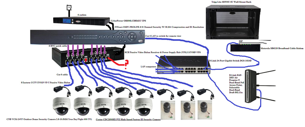 Cctv Connection Diagram Wiring Schematic - Wiring Diagram