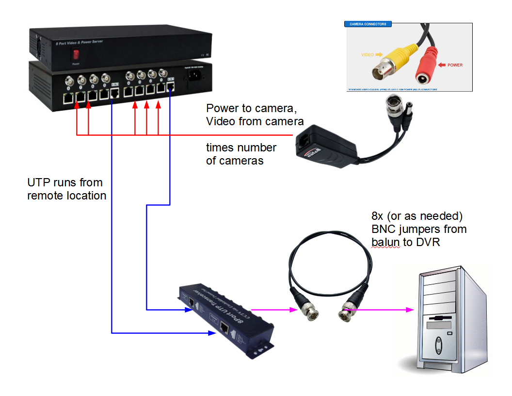 UTP20layout-1.png