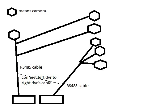 connecttwodvrs-1.jpg