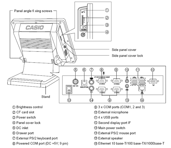 bt9100_techspecs_diagram-1.gif