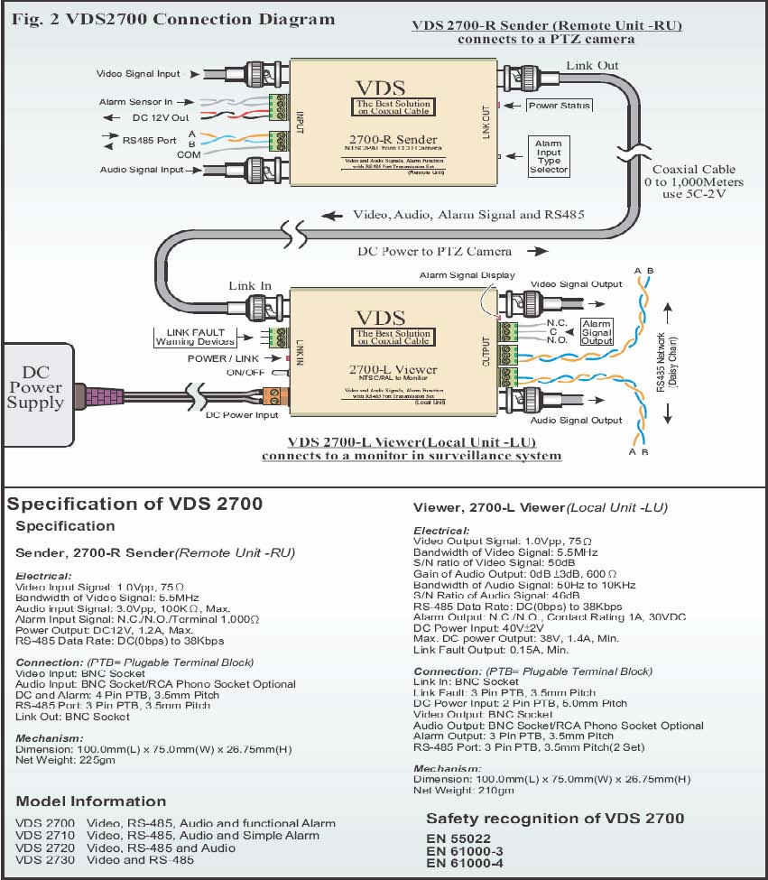 Biwave_Specification_and_Installation_Sh-1.jpg