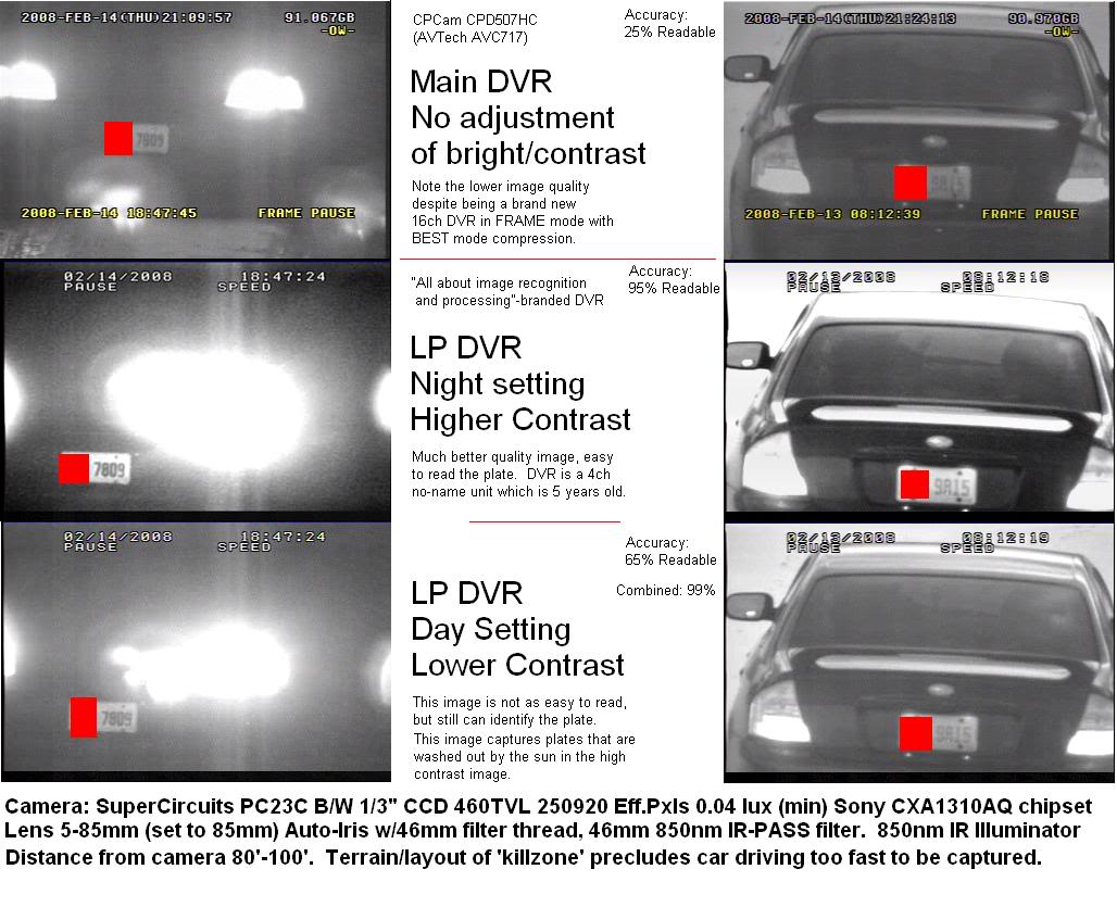 LPCam_Details-1.jpg