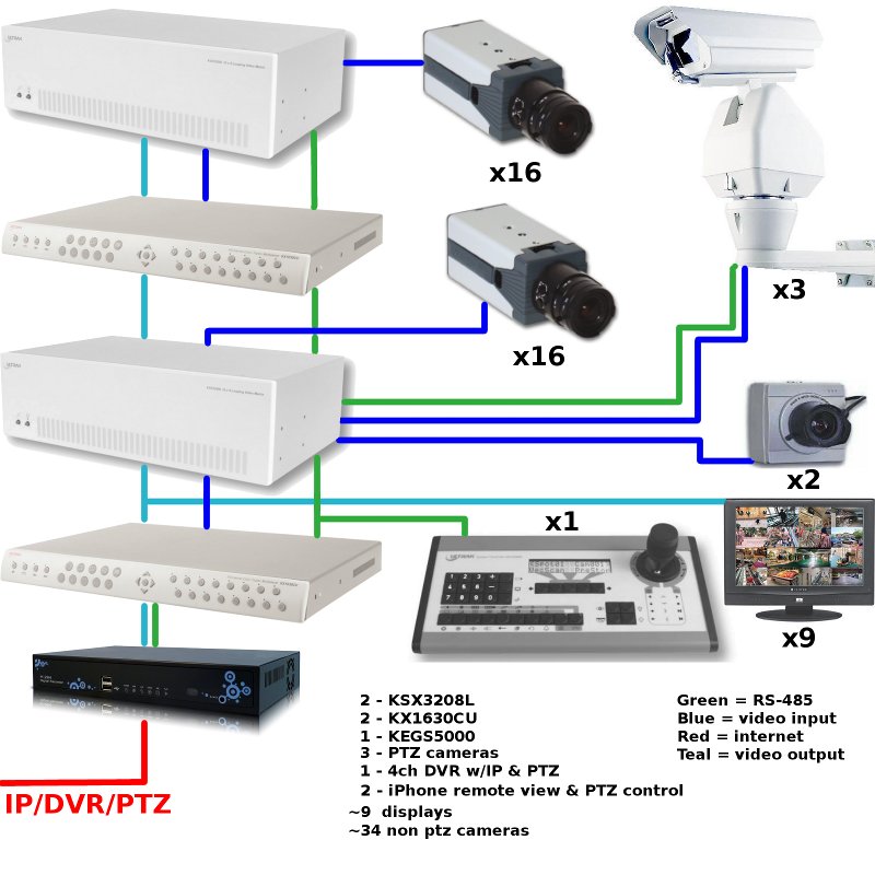 securitydiagram2c-1.jpg