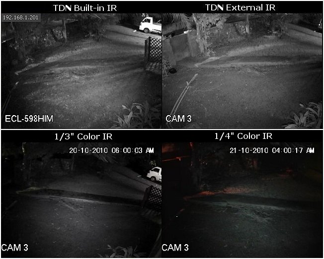 external ir illuminator