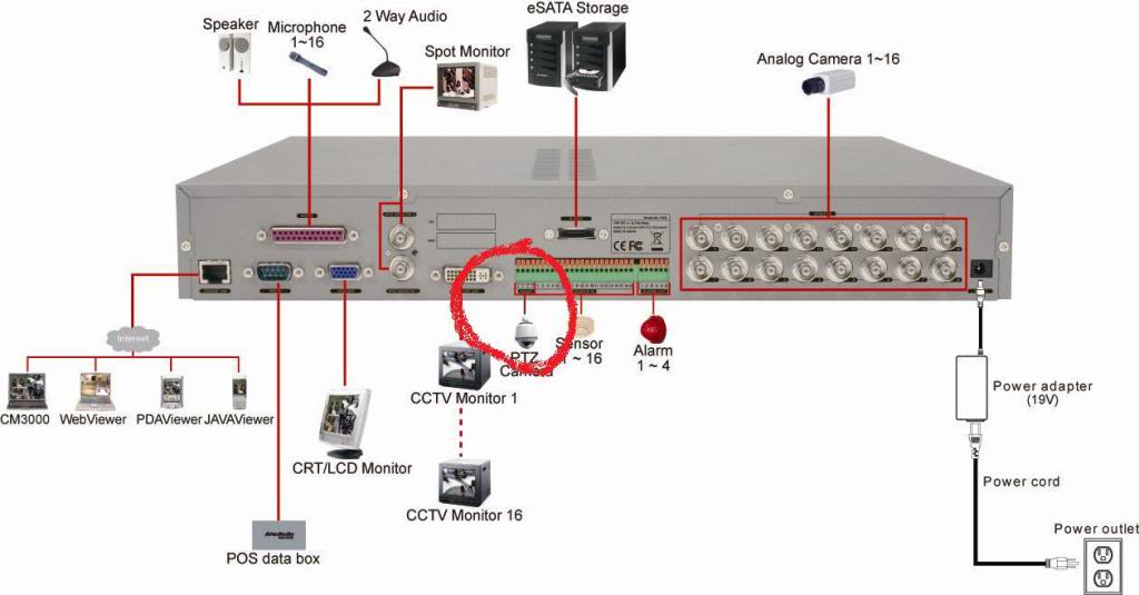 ptz-1.jpg