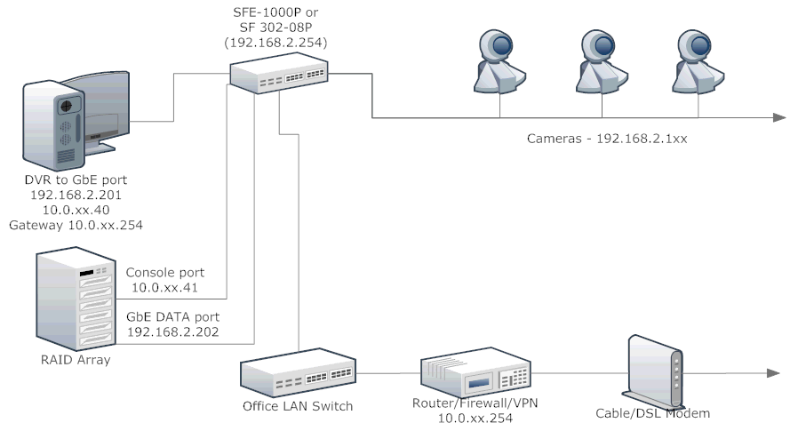 Generic20network20layout-3.gif