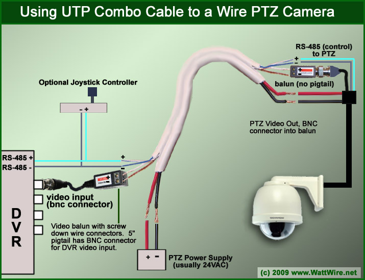 New to CCTV Have a system in thought - System Design - CCTVForum.com