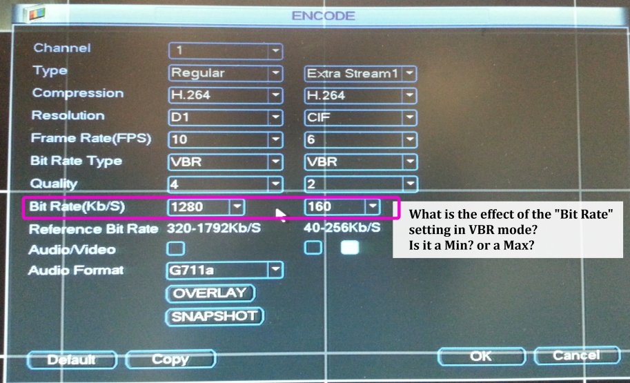 configuration dahua camera